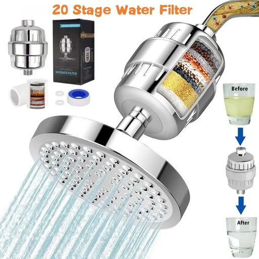 Shower Water Purifier - ShopSwiftly