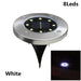 Solar Led Light Outdoor Solar Lamp - ShopSwiftly