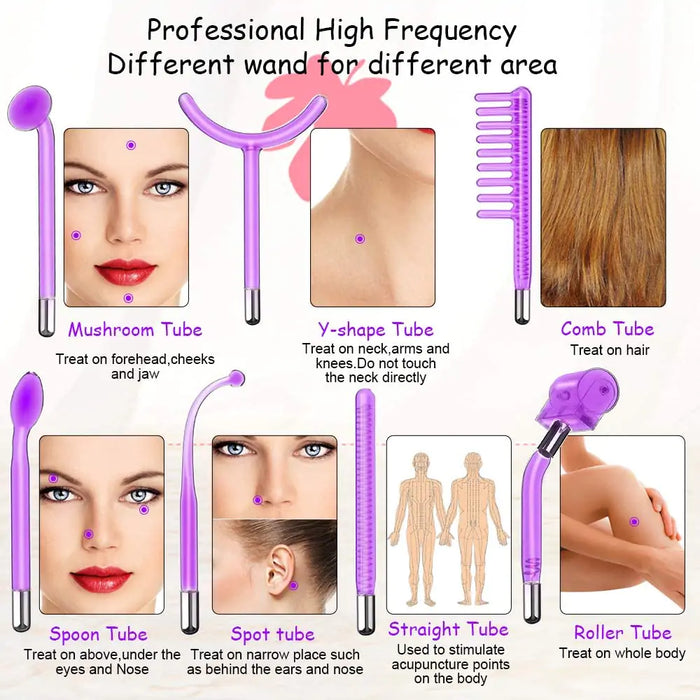 High Frequency Electrotherapy Wand - ShopSwiftly