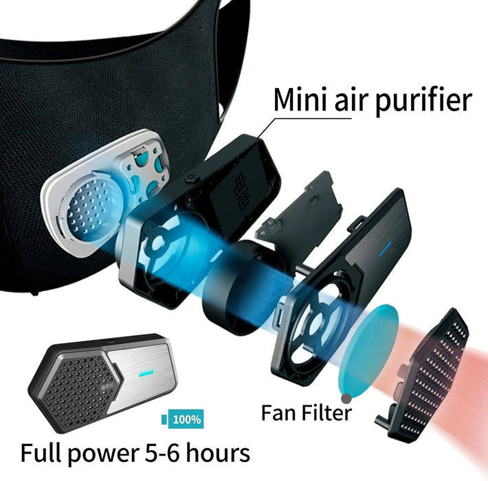 Personal Wearable Air Purifiers - ShopSwiftly