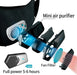 Personal Wearable Air Purifiers - ShopSwiftly