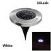 Solar Led Light Outdoor Solar Lamp - ShopSwiftly