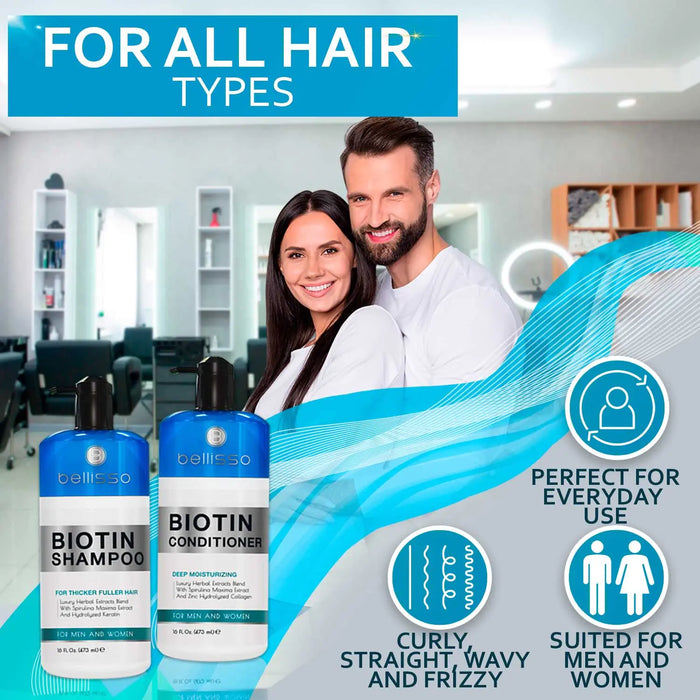 Biotin Shampoo and Conditioner Set - Sulfate and Paraben Free Treatment for Men and Women - Hair Thickening Volumizing