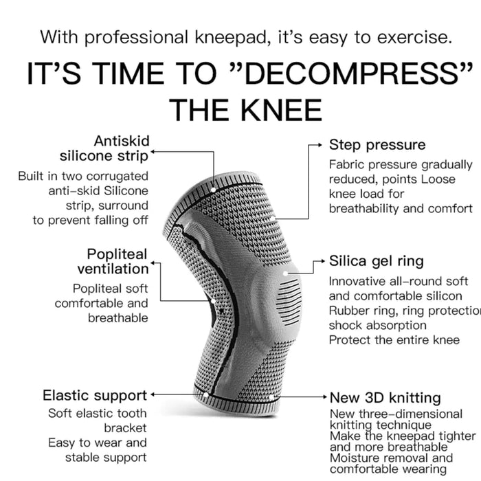 Advanced Knee Brace - ShopSwiftly