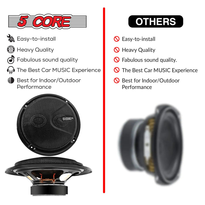 5Core Car Speakers 6 Inch 2 Way Replacement Loud Coaxial 4 Ohm Component Stereo Door Speaker Set