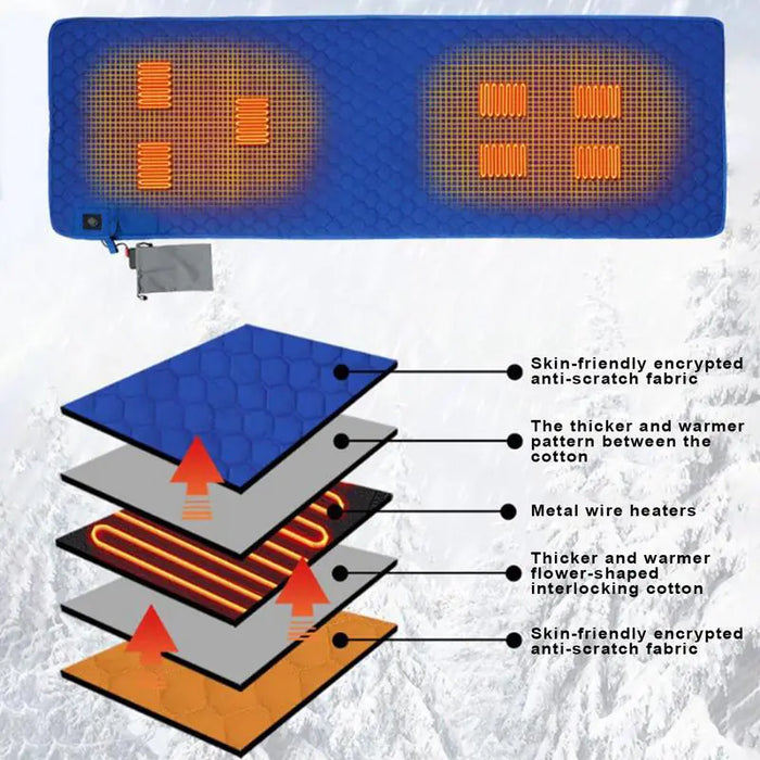 Outdoor USB Heating Sleeping Mat - ShopSwiftly