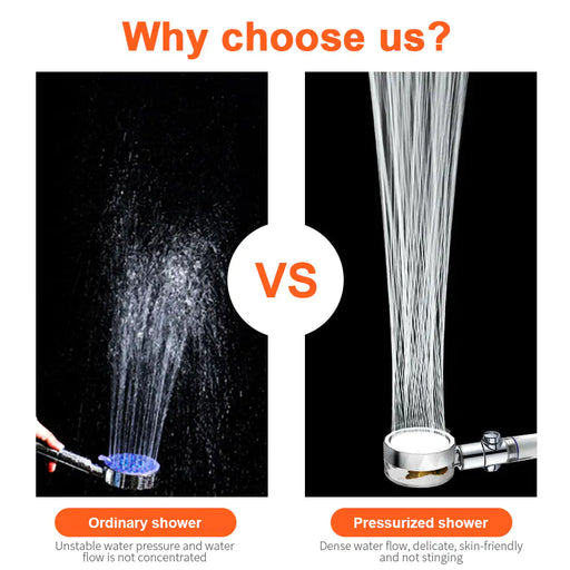 Pressurized Shower Head - ShopSwiftly