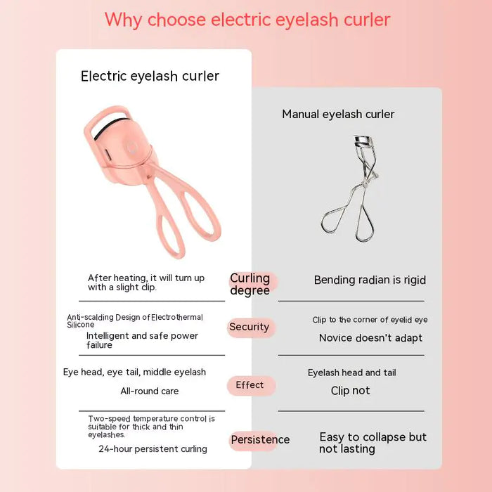 Electric Long Lasting Eyelashes Curler - ShopSwiftly