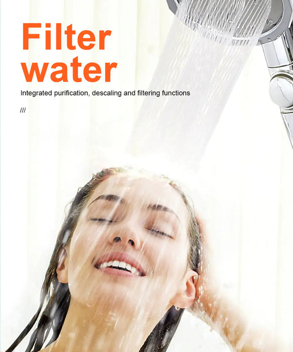 Pressurized Shower Head - ShopSwiftly